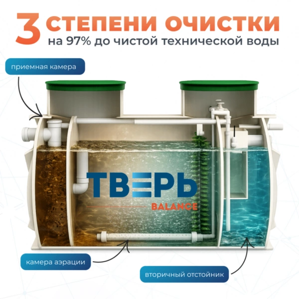 Balance 6 К